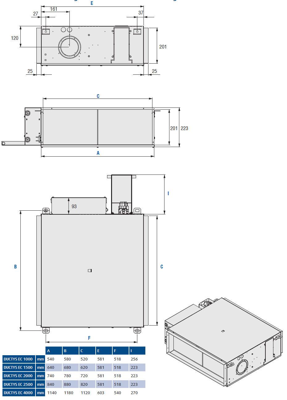 Wymiary gabarytowe DUCTYS EC Z PROSTOKĄTNYM