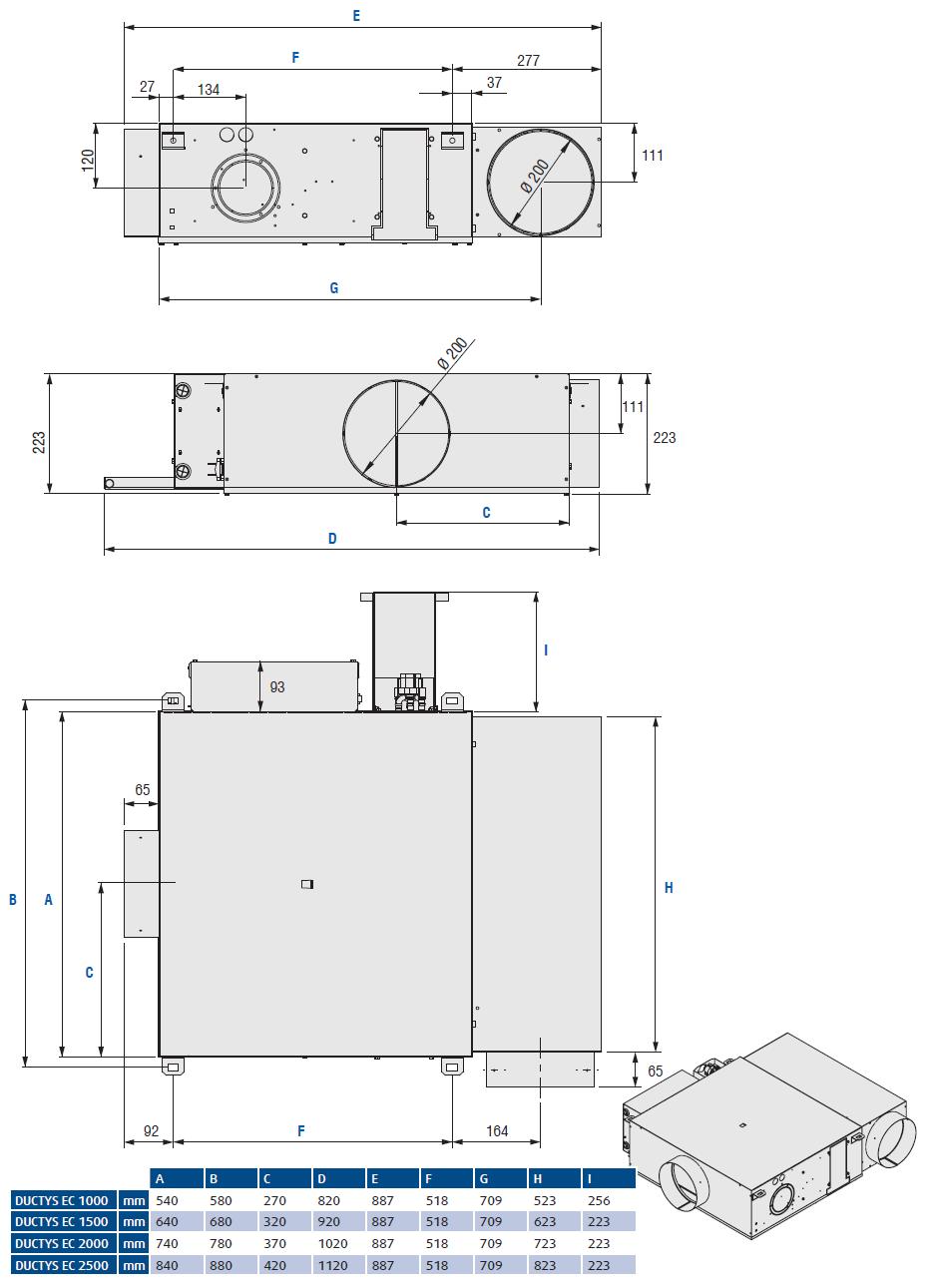 Wymiary gabarytowe DUCTYS EC Z 1 OKRĄGŁYM KRÓĆCEM