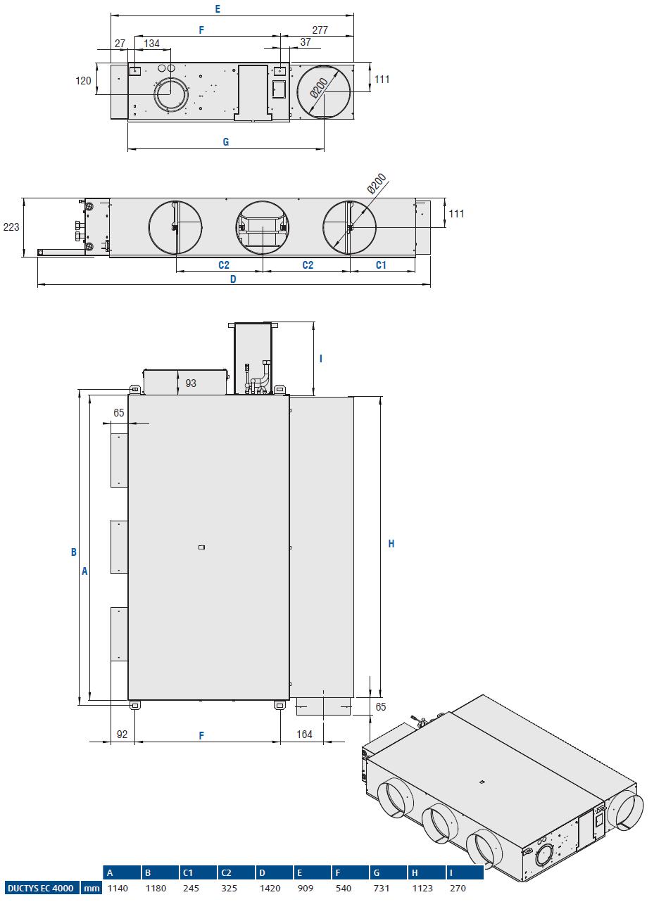 Wymiary gabarytowe DUCTYS EC Z 3 OKRĄGŁYM KRÓĆCAMI