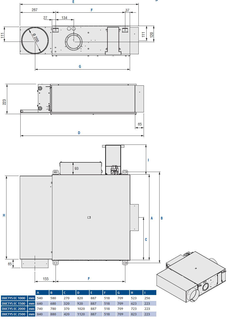 Wymiary gabarytowe DUCTYS EC Z OKRĄGŁYM