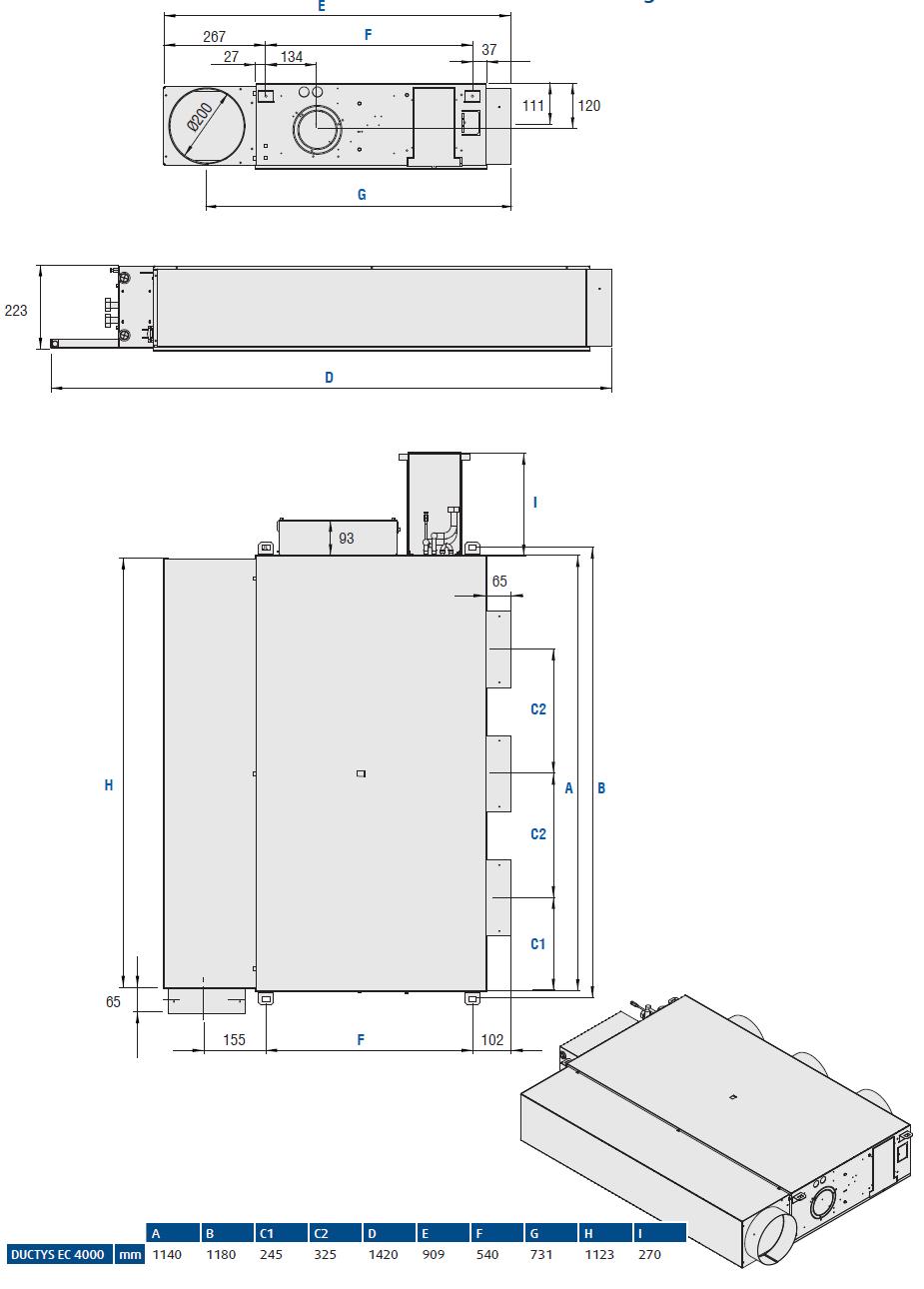 Wymiary gabarytowe DUCTYS EC Z 3