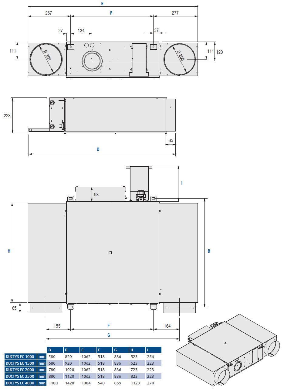Wymiary gabarytowe DUCTYS EC Z OKRĄGŁYMI