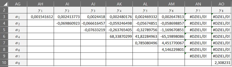 =JEŻELI($AH23=0;AJ23;AJ$22/$AH$22-AJ23/$AH23), AP31 =JEŻELI($AH23=0;AP23;AP$22/$AH$22-AP23/$AH23).