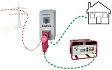 Filtr cząstek sadzy Informacje dotyczące awaryjnego zasilania w prąd elektryczny Opis działania Wytworzenie prostego lecz wydajnego zasilania awaryjnego możliwe jest na wiele sposobów.