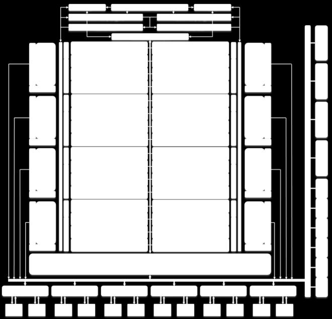 (1300MHz). Rysunek 2.4: Radeon R9 280X [1] Kolejną badaną architekturą była karta graficzna Gigabyte Radeon R9 280X oparta na architekturze o nazwie Tahiti XT (Rys. 2.4).