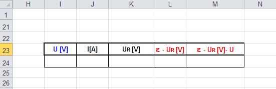 Możesz także znaleźć wiersz, w którym wartości z kolumn U i ε - UR są najbardziej do siebie zbliżone. Wartość z kolumny I w tym wierszu jest rozwiązaniem równania (5). 8.