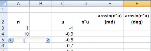 II. W pracowni informatycznej. cz. 1. Wykres funkcji α(u) = arcsin(n u) 1.1. W pustym arkuszu przygotuj komórkę na wprowadzanie wartości parametru n oraz czterokolumnową tabelę.