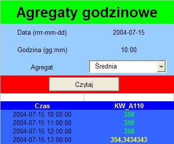 dokumentacja AsixConnect5 Przykłady 12.8. Serwer OLE DB - Dane archiwalne Makro Przykład ten demonstruje sposób dostępu do danych archiwalnych aplikacji systemu asix przy użyciu serwera OLE DB.