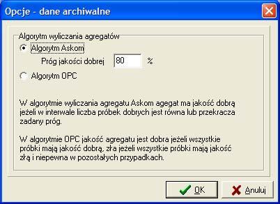 dokumentacja AsixConnect5 Konfiguracja połączeń 3.6.4. Dane archiwalne Konfiguracja interaktywna Opcja Algorytm wyliczania agregatów pozwala ustalić żądany rodzaj algorytmu.