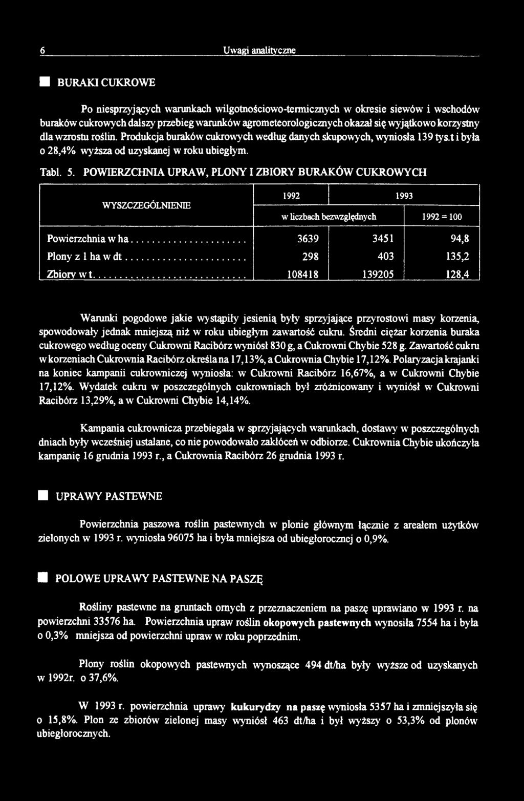 POWIERZCHNIA UPRAW, PLONY I ZBIORY BURAKÓW CUKROWYCH WYSZCZEGÓLNIENIE 1992 1993 w liczbach bezwzględnych 1992 = 100 Powierzchnia w h a... 3639 3451 94,8 Plony z 1 ha w d t... 298 403 135,2 Zbiory w t.