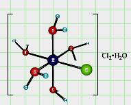 [Cr(H 2 O) 6 ]Cl 3 fioletowy chlorek