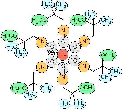 Związki kompleksowe w medycynie MB (sestamibi, kardiolit) [Tc(CNR) 6 ] + heksakis(2-metoksyizobutylizonitryl) technet (99mTc)