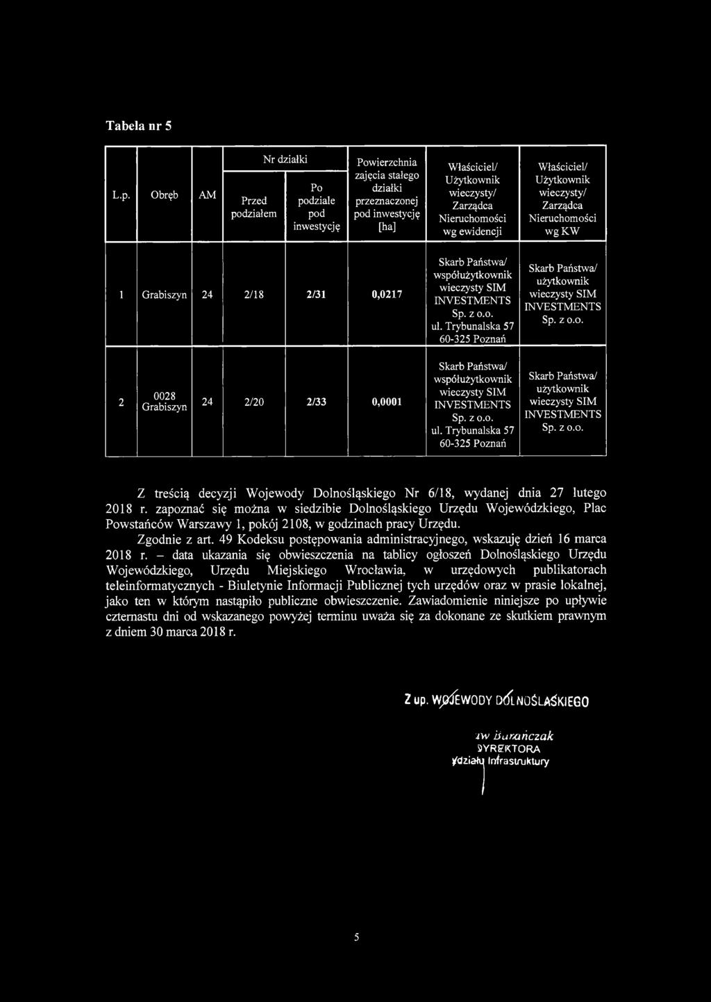 Zgodnie z art. 49 Kodeksu postępowania administracyjnego, wskazuję dzień 6 marca 08 r.