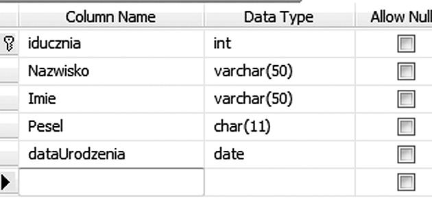 < 22 > Informatyka + Tu wpisujemy nazwę kolumny Tu wybieramy typ danych 5. Po zakończeniu tworzenia tabeli, okno będzie wyglądało jak poniżej: 6.