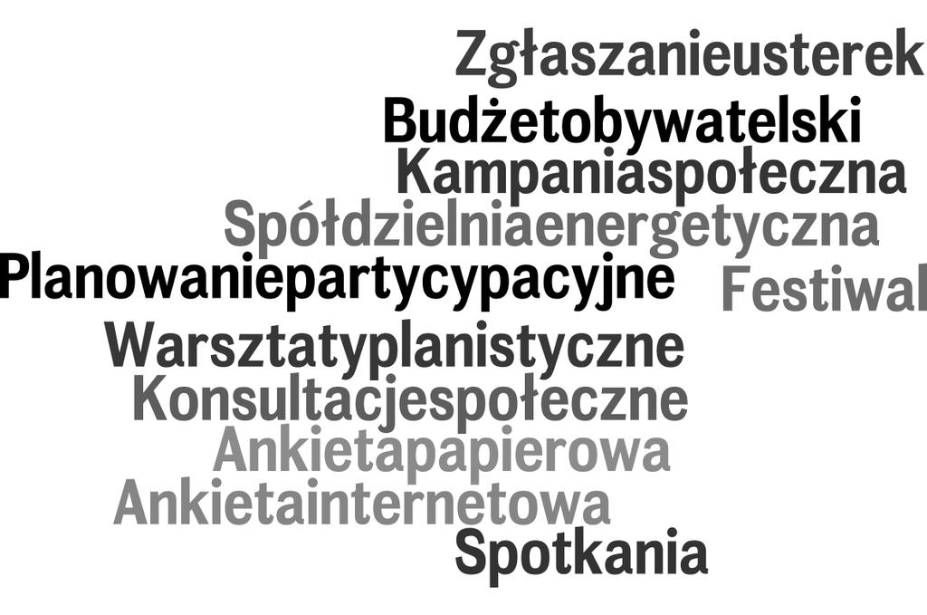 Komunikat z badań Jakich metod, form już Państwo używali?