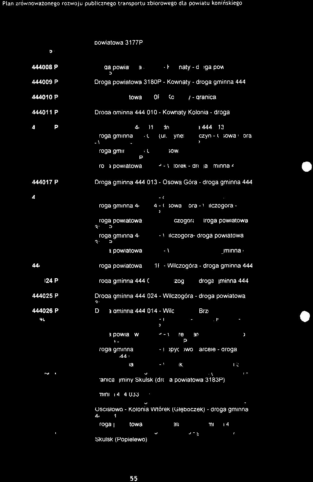 Wiejska (Wilczyn) Kownaty Kolonia - droga powiatowa 3180P Droga powiatowa 3176P - Kownaty - droga powiatowa 3180P Droga powiatowa 3180P - Kownaty - droga gminna 444 010 Droga powiatowa 3180P -