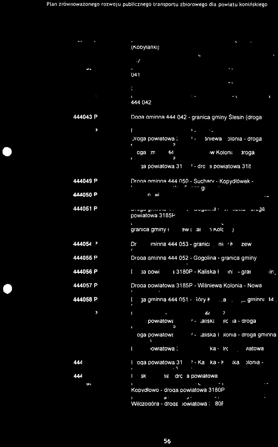 droga gminna 444 037 Droga gminna 444 040 - Góry Parcele - droga gminna 444 041 Droga gminna 444 033 - Góry Parcele - droga powiatowa 3183P Droga powiatowa 3183P - Góry Parcele - droga gminna 444 042