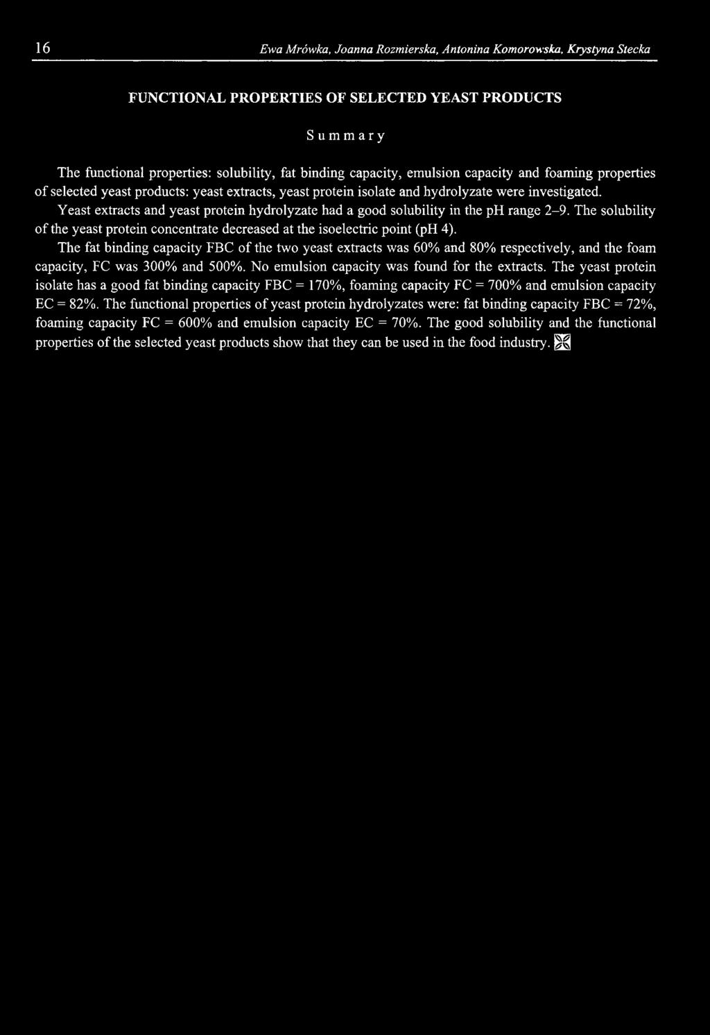 Yeast extracts and yeast protein hydrolyzate had a good solubility in the ph range 2-9. The solubility of the yeast protein concentrate decreased at the isoelectric point (ph 4).