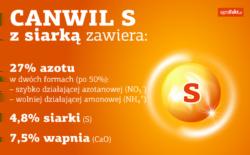 .pl https://www..pl CANWIL z magnezem zawiera 27% azotu (N), 4% magnezu (MgO) i około 6,5% wapnia (CaO).