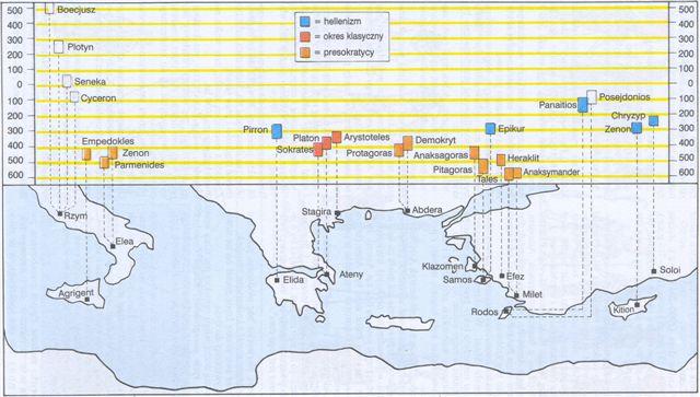 Informacja o historii refleksji nad nauką Filozofia grecka Jerzy