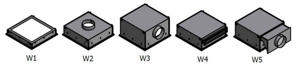 2. Charakterystyka ogólna Nawiewniki z filtrem absolutnym występują w pięciu wariantach wykonania skrzynki rozprężnej W1-W5 (rysunek 1) i z czterema rodzajami płyt nawiewnych nawiewnikiem ST-DVW, ST-