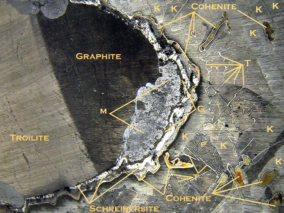 Część inkluzji w meteorycie Odessa o szerokości 22 mm. K kamacyt, minerał żelaza i niklu z atomem w środku sześcianu, T taenit, minerał żelaza i niklu z atomami w środkach ścianek sześcianu.