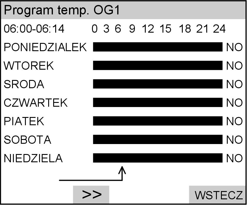 Możliwości odczytu Odczyt programów czasowych (ciąg dalszy) 3. Temp. program OG1 lub Program temp. OG2 (jeżeli jest zainstalowany) lub Program temp. CWU lub Progr. pompy cyrk.