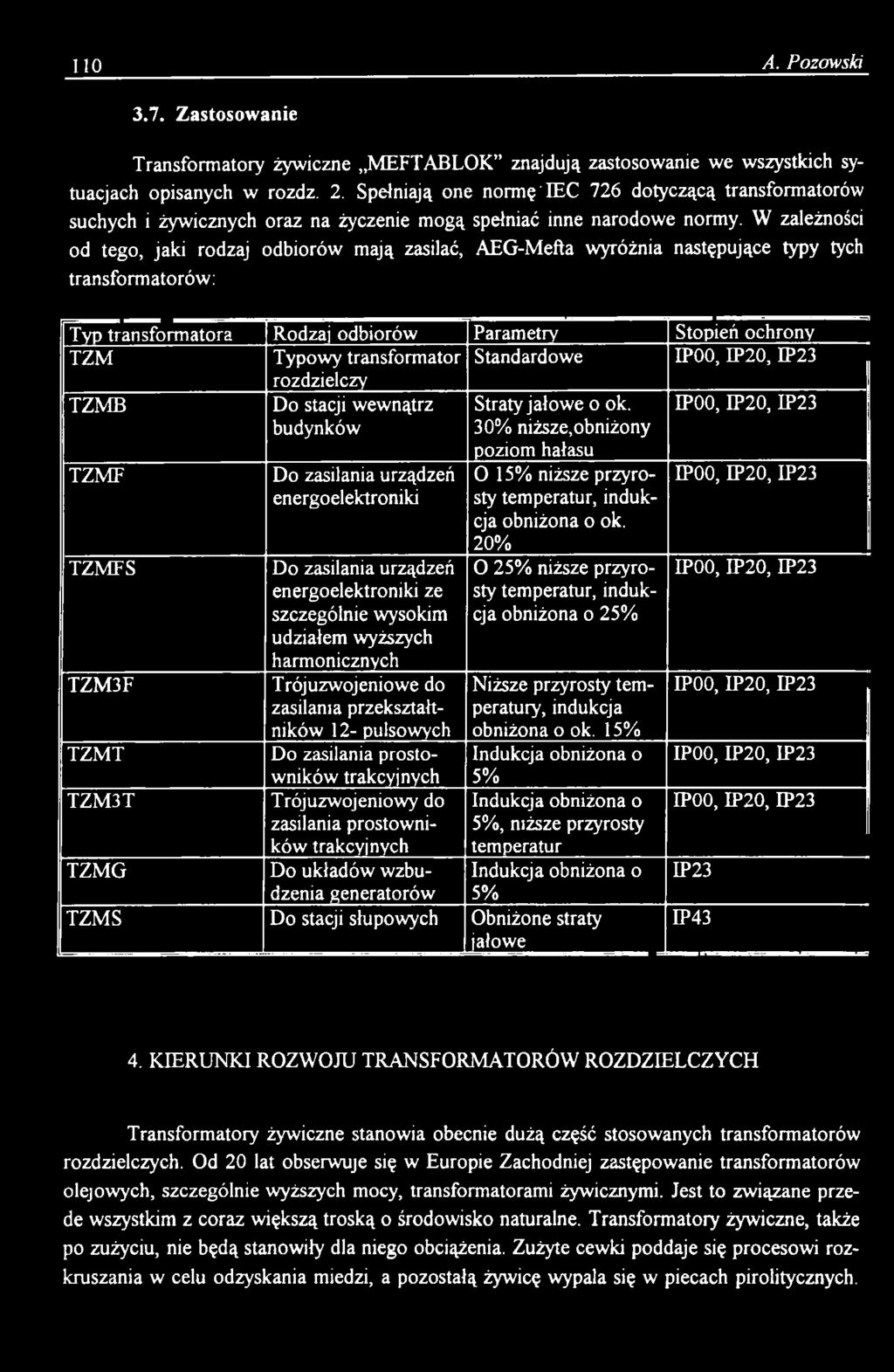 30% niższe,obniżony poziom hałasu IP00, IP20, IP23 TZMF TZMFS TZM3F TZM T TZM 3T TZM G Do zasilania urządzeń energoelektroniki D o zasilania urządzeń energoelektroniki ze szczególnie wysokim udziałem