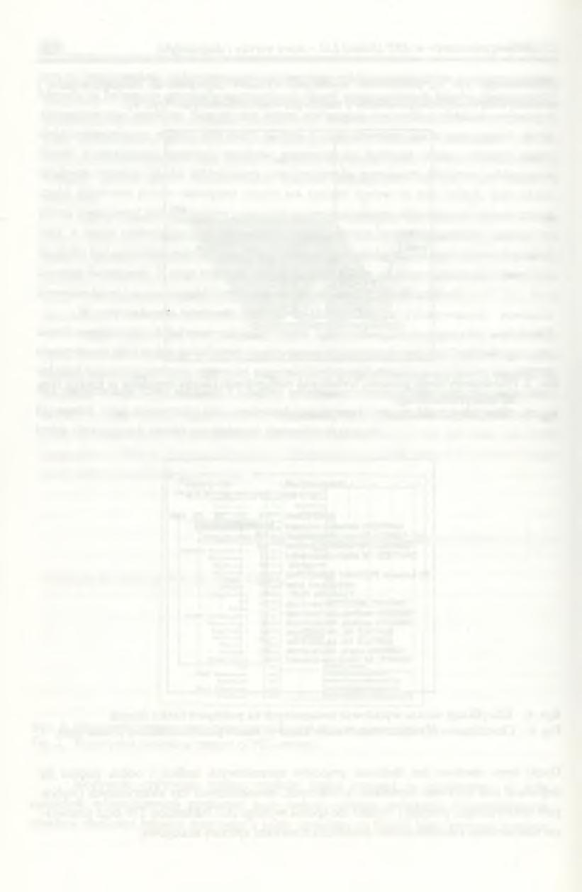 130 A. Zielonka Specjaliści Zespołu Diagnostyki ABB Dolmel Ltd wyposażeni w ww.
