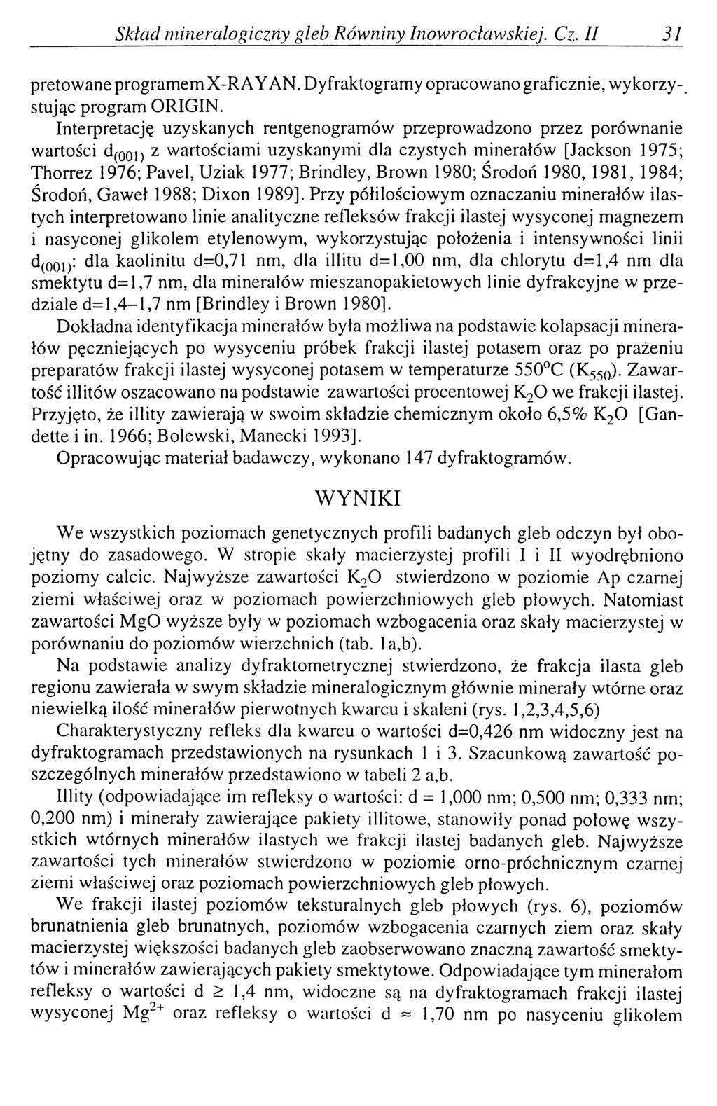 S kład m ineralogiczny gleb R ów niny Inow rocław skiej. Cz. II 31 pretow ane program em X-RAY AN. Dyfraktogram y opracowano graficznie, w ykorzystując program ORIGIN.