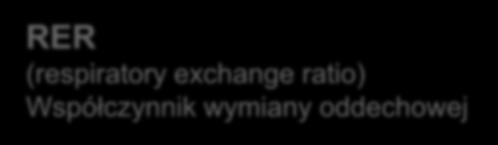 drogi oddechowe RER (respiratory exchange ratio) Współczynnik wymiany oddechowej W warunkach