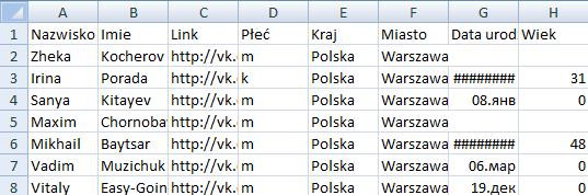 udostępnianym w wybranej sieci społecznościowej, można było porównać postęp rozwoju dwóch grup.