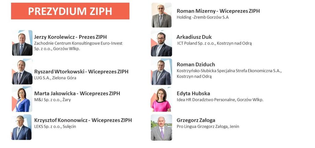 Władze ZIPH 2017 Prezydium Izby Rada Izby Komisja Rewizyjna Grzegorz Golczak - RECTUS Kancelaria Biegłych Rewidentów Sp. z o.o. Dariusz Włodkowski - GBS Barlinek Bożena Wojtukiewicz - Sarris Darm Sp.