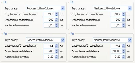 międzyfazowego maksymalnego. Zabezpieczenie nadnapięciowe zwłoczne składowej zerowej Rys. 16.