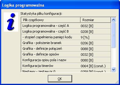 Okno poprawności kompilacji i weryfikacji Przy weryfikacji kompilacji następuje automatyczne wyświetlenie stanu zapełnienia pamięci pliku konfiguracyjnego. Rys. 63.