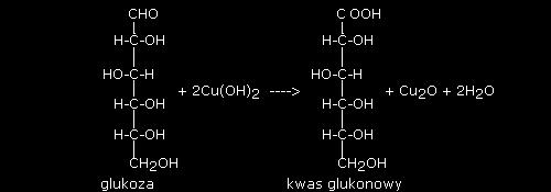 Glukoza redukuje błękit metylenowy do błękitu leukometylenowego, sama zaś ulega utlenieniu do kwasu glukonowego.