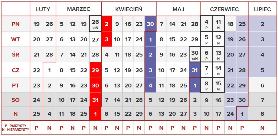 Wprowadzenie Warunki zaliczenia: - Dwa terminy egzaminów w sesji.