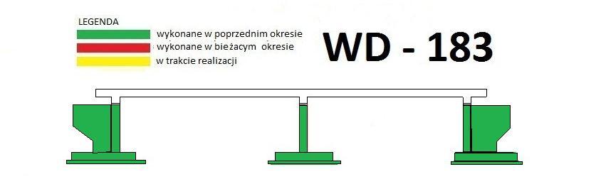 WIADUKT DROGOWY WD(Z) 183 w km 219+923,74 Stan zaawansowania robót: Plan Rusztowanie ustroju nośnego Łożyska 6 szt.