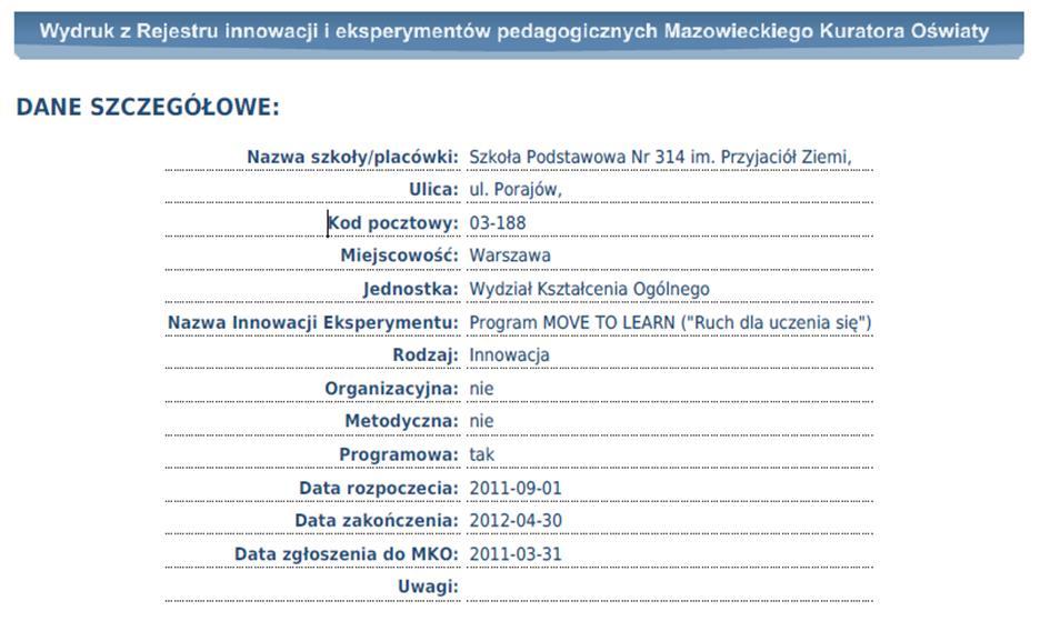 Oświaty Szkoła Podstawowa w Książenicach k/grodziska Mazowieckiego, a od roku szkolnego 2014/2015 i aktualnie zajęcia prowadzone metodą