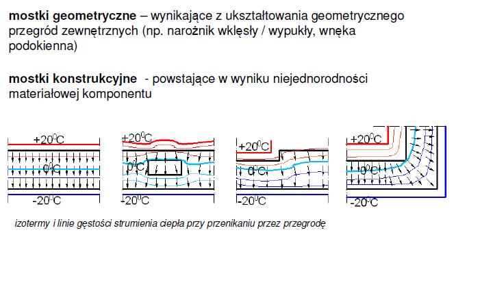 pl www.wygocka.zut.edu.