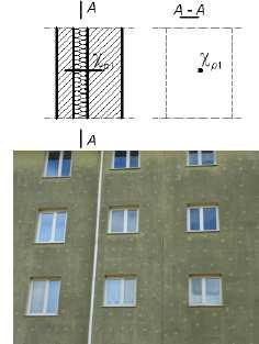 Architektury mostki termiczne mostek cieplny to miejsce w obudowie zewnętrznej budynku, w