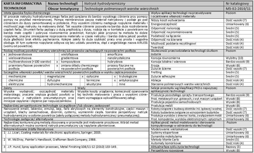 Open Access Library Volume 5 2011 a) b) Rysunek 11.