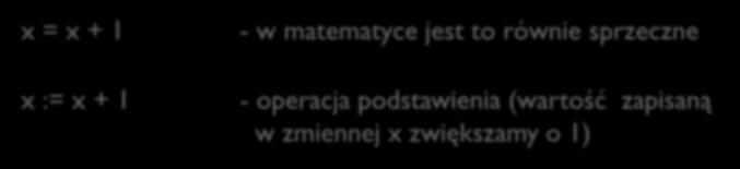 Rozróżniaj operatory: = - pytanie czy równe := - operator przypisania x = x + 1 x := x + 1 - w matematyce jest