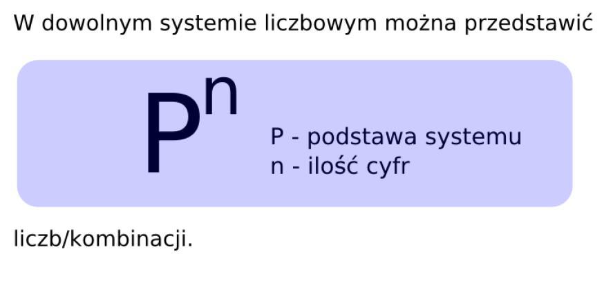 I. Pozycyjne systemy liczbowe System dziesiętny Tysiąc od 0