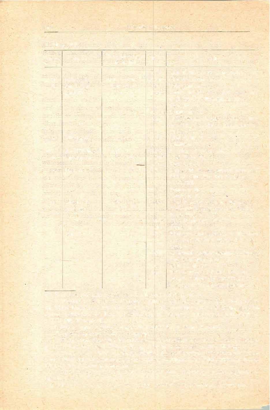 498 Stanisław Rybandt c. dalszy tabeli Nr p. 3. 9. Imiona Przypuszczalne lata rządów Rok Żródlq ]294 CDS II, nr 23; Reg., nr 2321. Mikołaj I J 294 16-1302 17 1296 CDS II, nr 24, 25. 4.