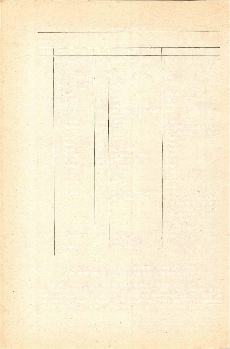 500 Stanisław Rybandt c. dalszy tabeli Nr p. 10. 11. 12. 13. 14. 15. 16. 17. 18. 19. 20. 21. 22. 23. 24. 25. 26. 27. 28. 29. 30. Imię Rok Funkcja Żródlo fr.