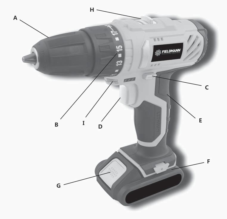 CORDLESS DRILLS