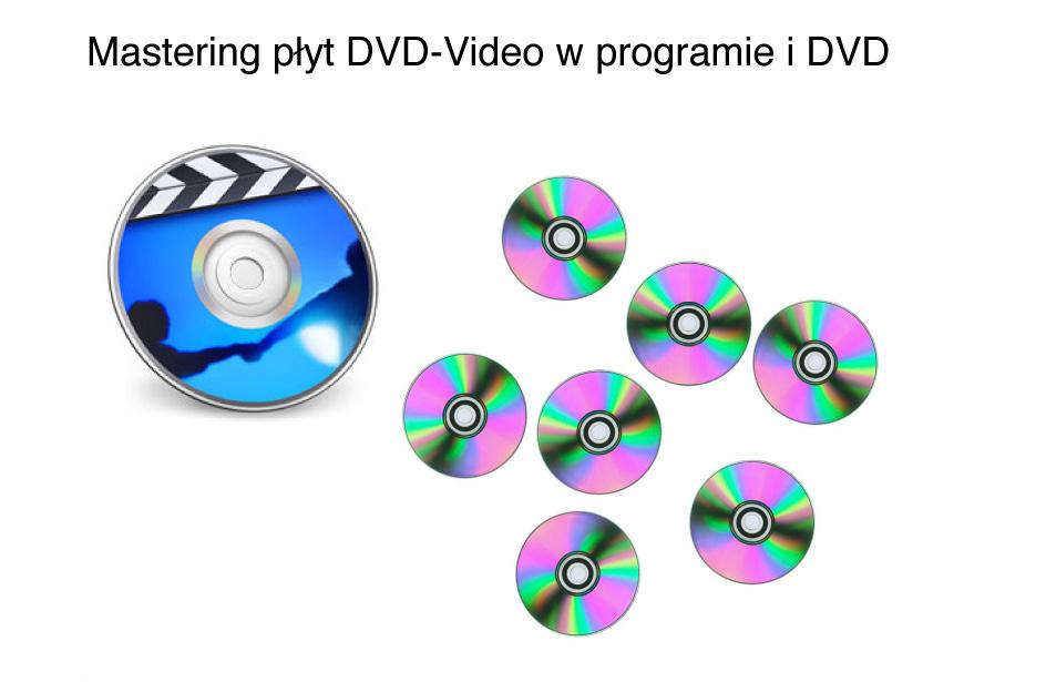 Bakap danych płyty CD / DVD maksymalna pojemność do ok.