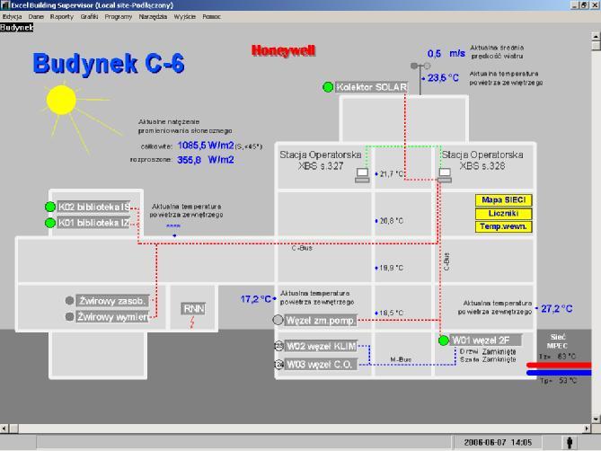 Przykład systemu - BEMS C-6 PARAMETRY KLIMATU ZEWNĘTRZNEGO CENTRALE KLIMATYZACYJNE STACJE