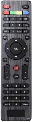 Pilot zdalnego sterowania Przycisk Funkcja POWER - MUTE BACK TV/RADIO MEDIA 1,2,3.0 EPG USB MENU EXIT CH + - VOL + - OK FAV AUDIO INFO SUBTITLE TXT Przełącza pomiędzy trybami gotowości I pracy.